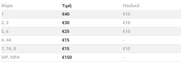 Οι τιμές εισιτηρίων του αγώνα ΠΑΟΚ Καλαμάτα